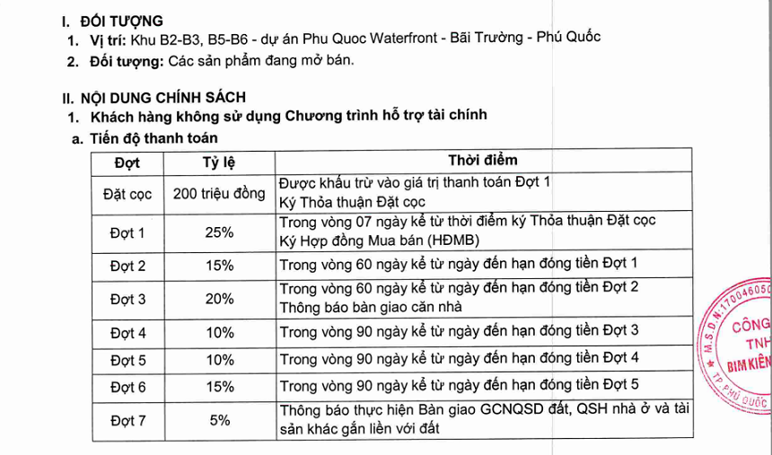 Chinh sach ban hang du an Phu Quoc Waterfront 1